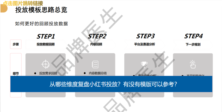 广告人干货库 广告人干货库
