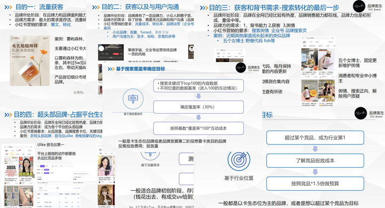 广告人干货库 广告人干货库