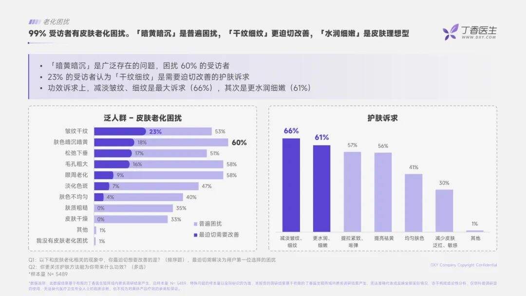 广告人干货库 美容仪领跑个护小家电赛道,品牌有哪些增长策略?-广告人干货库
