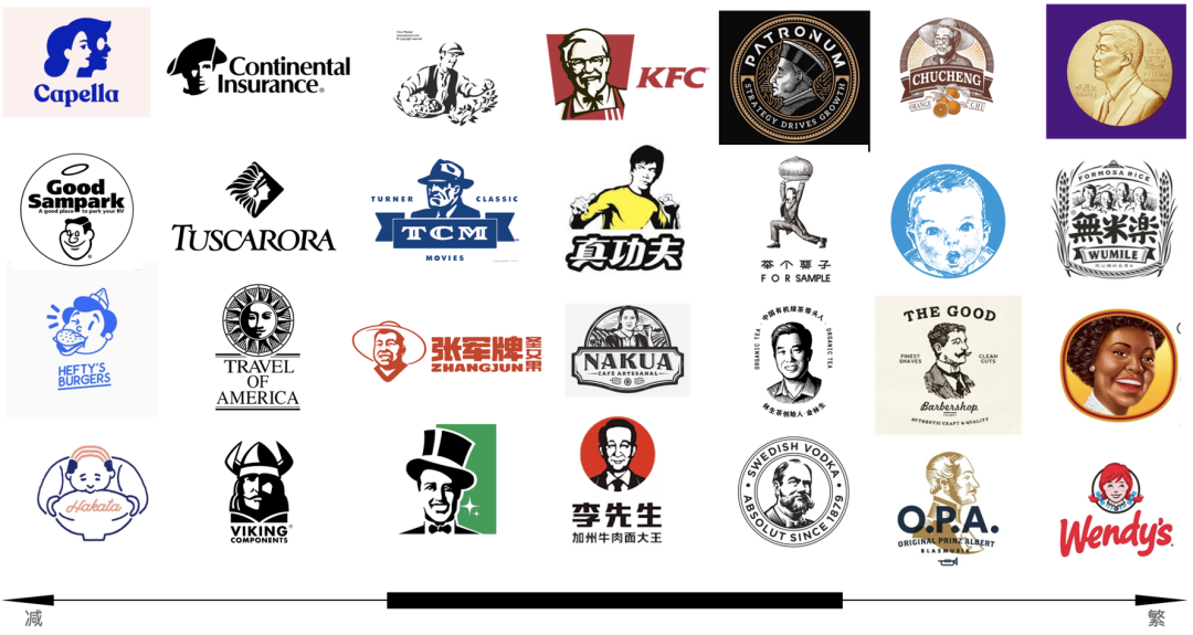 广告人干货库 广告人干货库