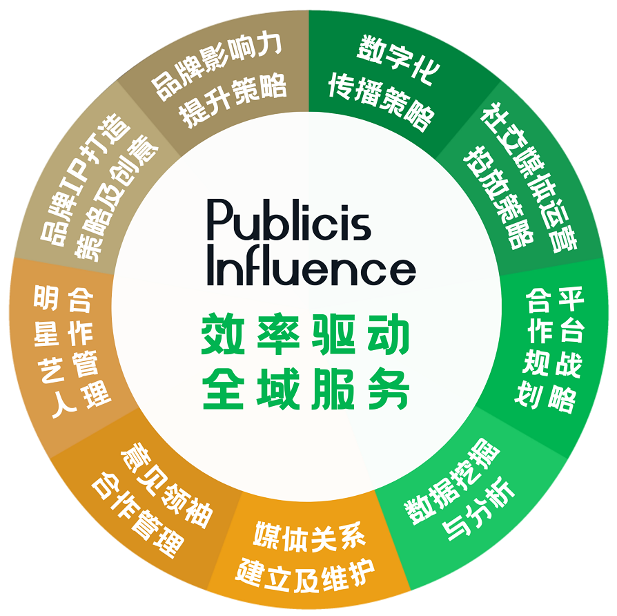 广告人干货库 广告人干货库