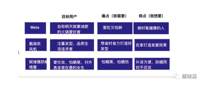 广告人干货库 品牌如何通过小红书快速传播?-广告人干货库
