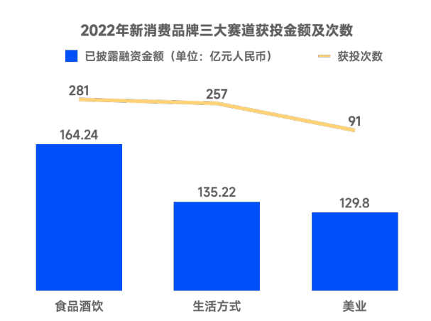 广告人干货库 新人群、新场景、新趋势,新消费需要新的营销!-广告人干货库