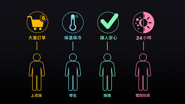 广告人干货库 广告人干货库