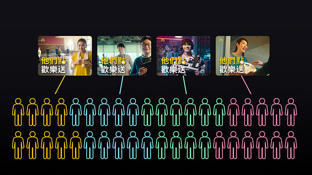 广告人干货库 广告人干货库