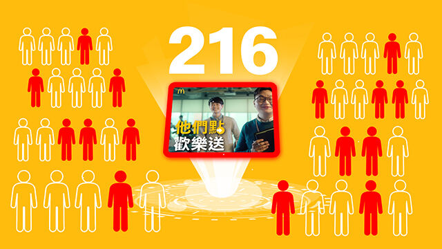 广告人干货库 广告人干货库