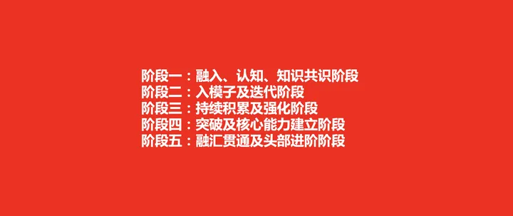 广告人干货库 到一流咨询公司工作:5年成长、终身受益!-广告人干货库