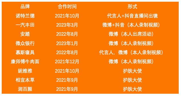 广告人干货库 解约张继科,哪个品牌最不懂公关?-广告人干货库