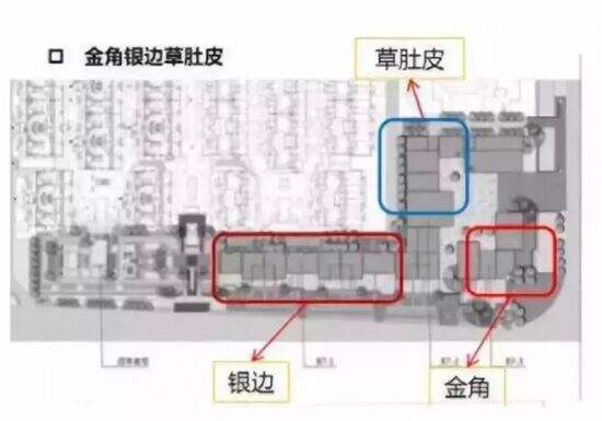 广告人干货库 向麦当劳学习餐饮门店选址的3大方法-广告人干货库