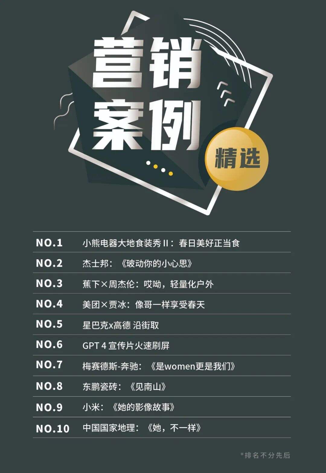 广告人干货库