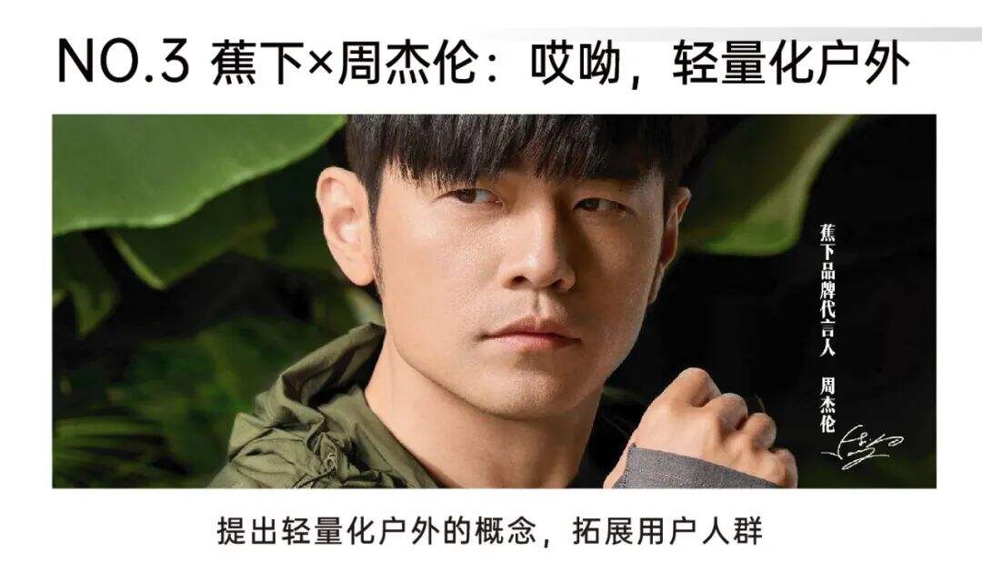 广告人干货库