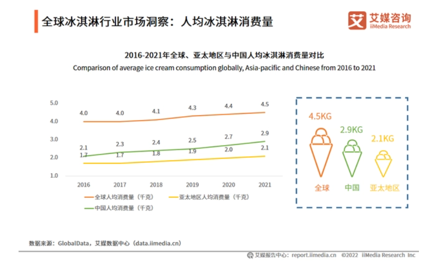 广告人干货库