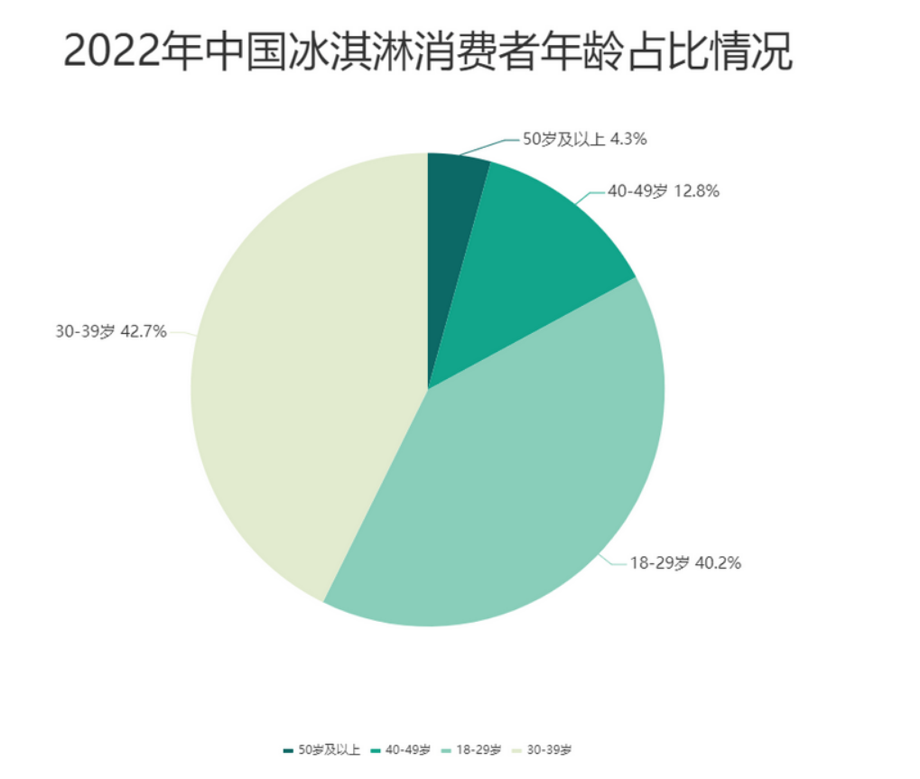 广告人干货库