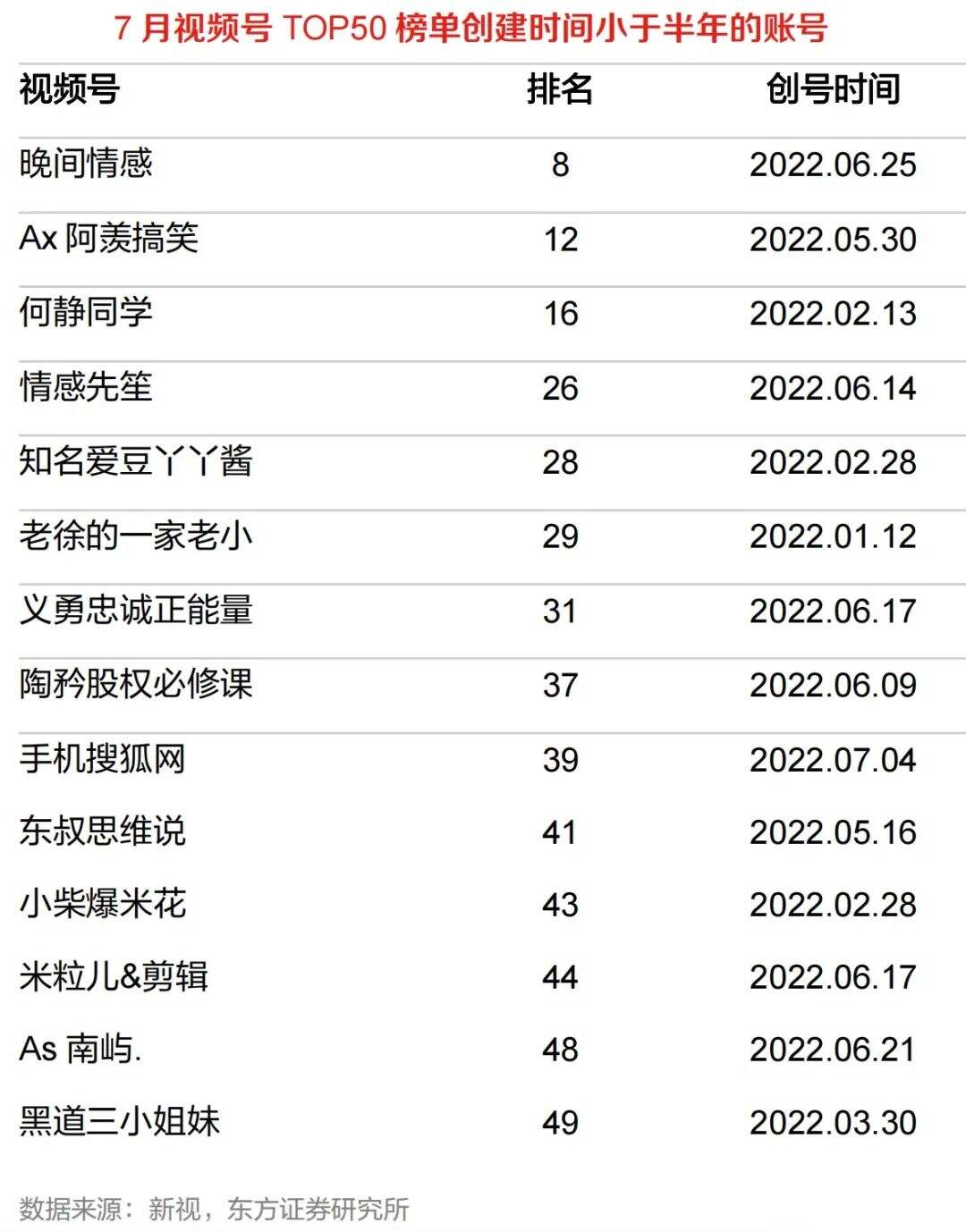 广告人干货库
