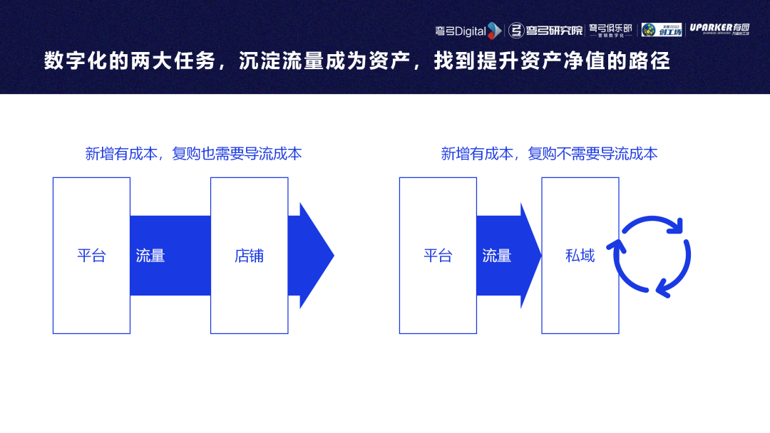 广告人干货库 广告人干货库