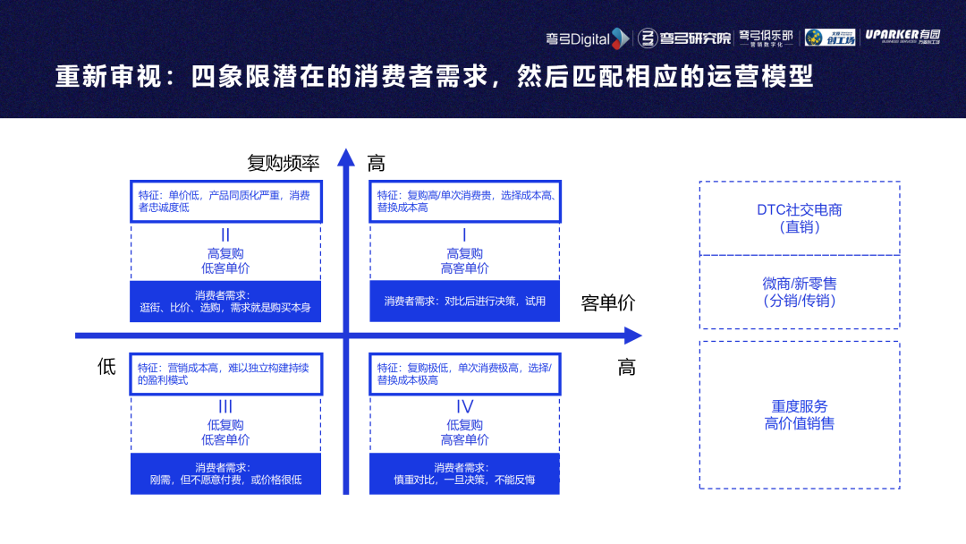 广告人干货库 广告人干货库
