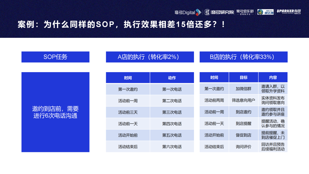 广告人干货库 广告人干货库
