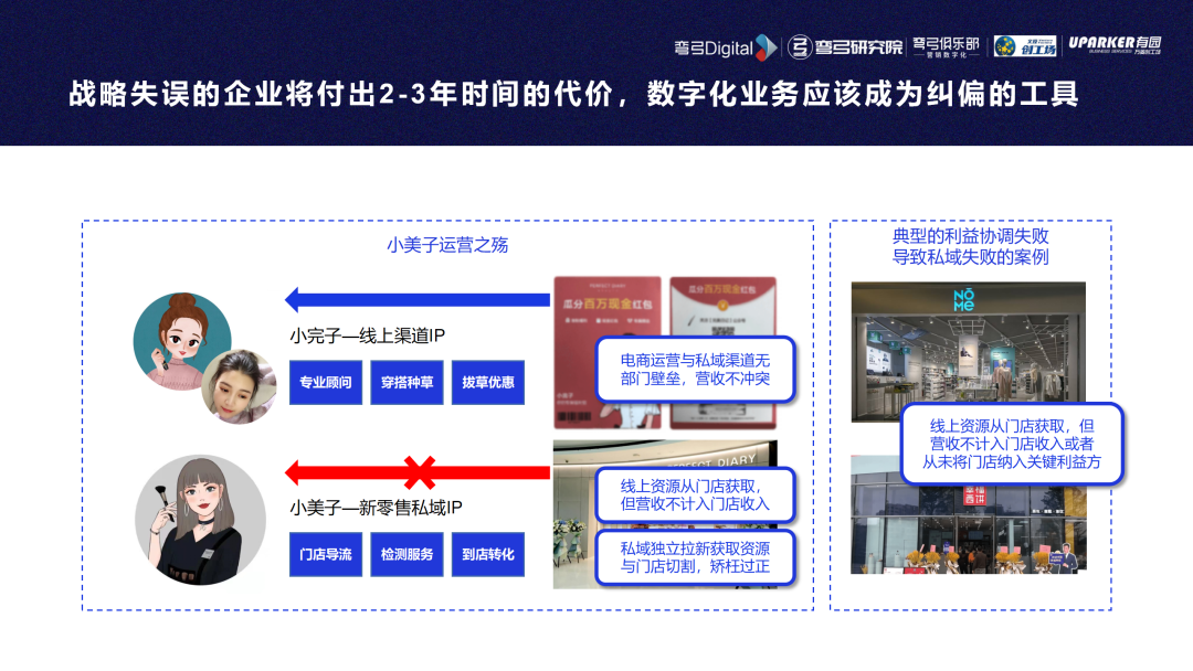广告人干货库 广告人干货库