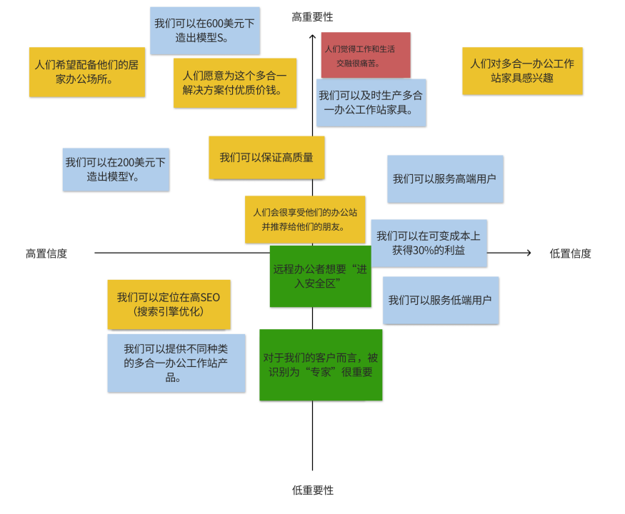 广告人干货库 广告人干货库