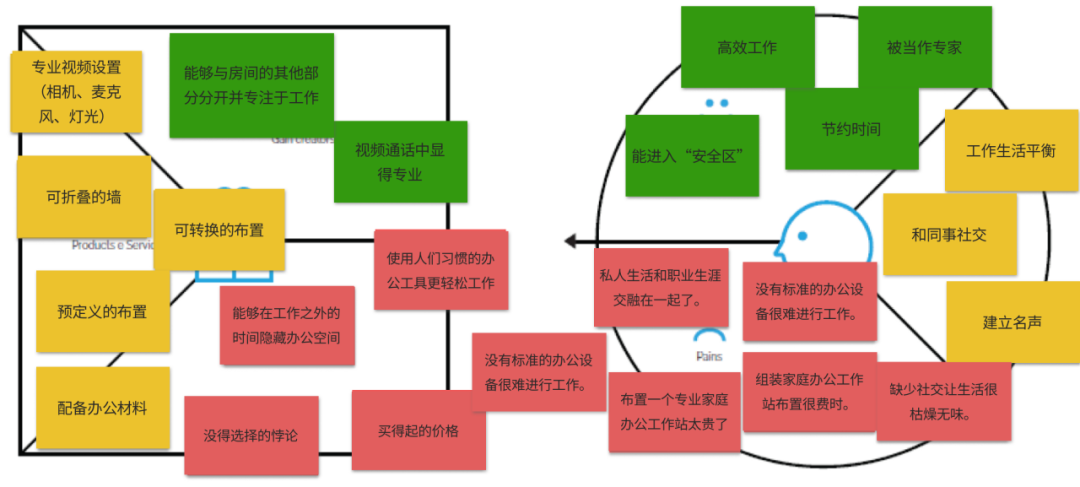 广告人干货库