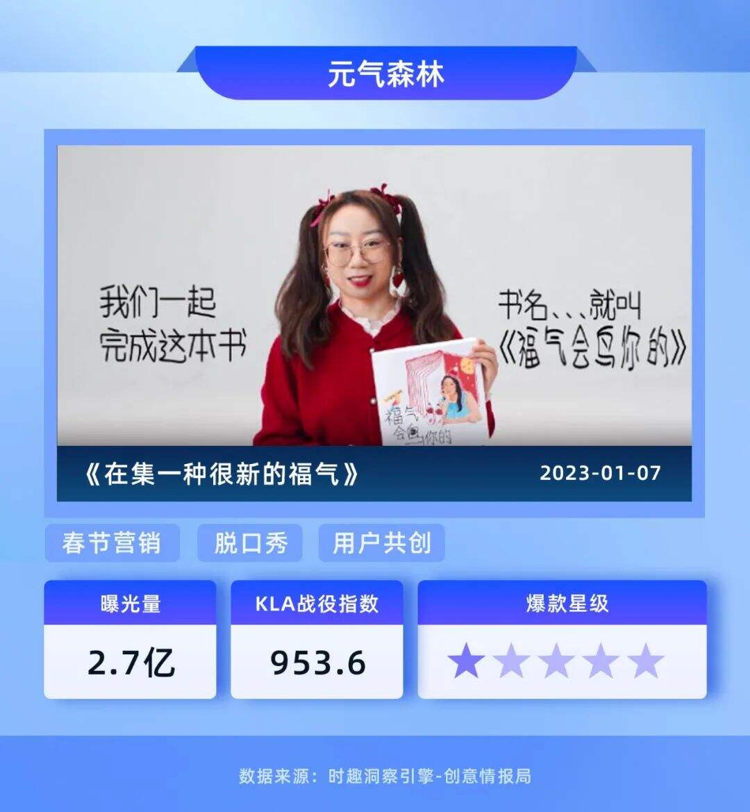 广告人干货库
