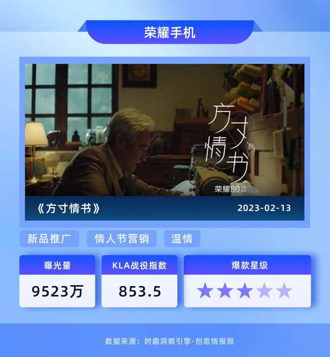 广告人干货库