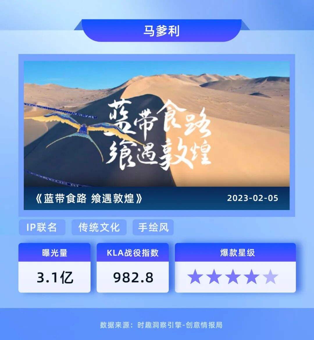 广告人干货库