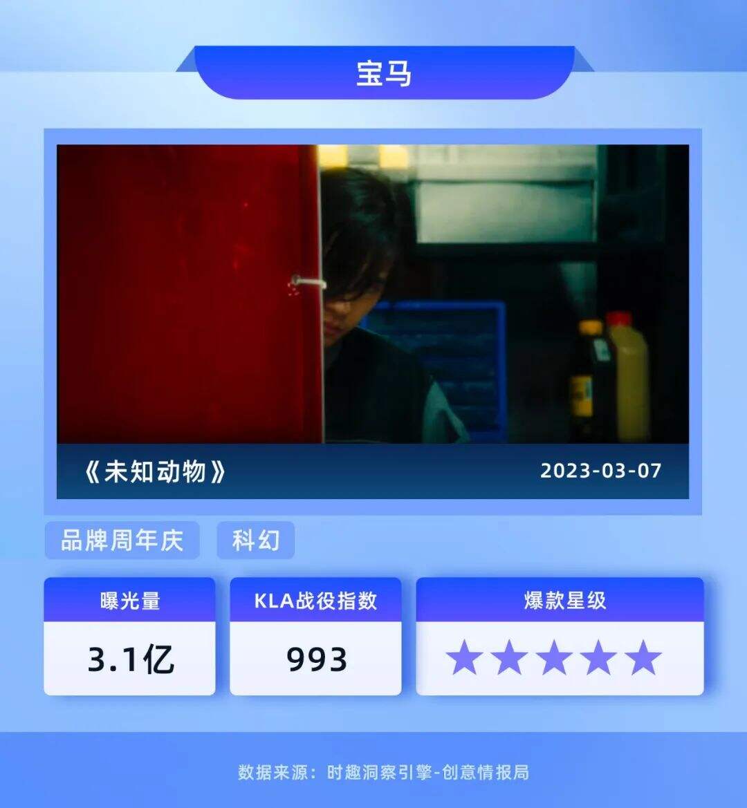 广告人干货库