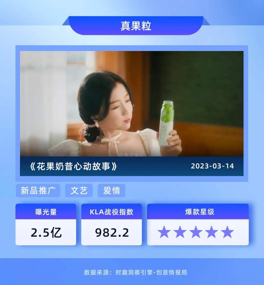 广告人干货库