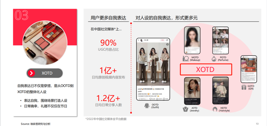 广告人干货库