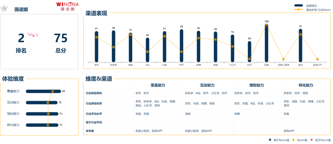 广告人干货库 广告人干货库