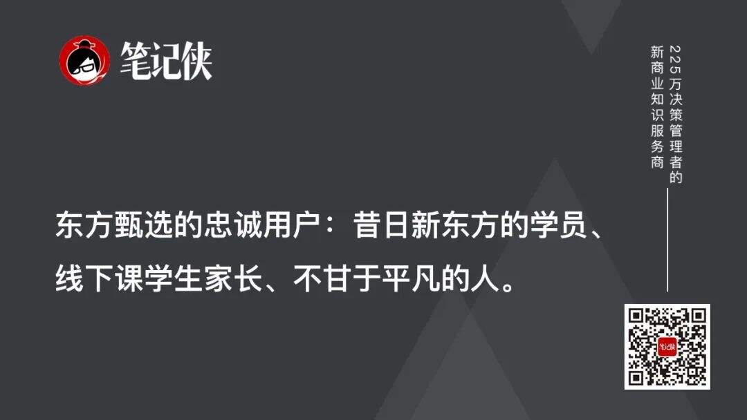 广告人干货库 广告人干货库