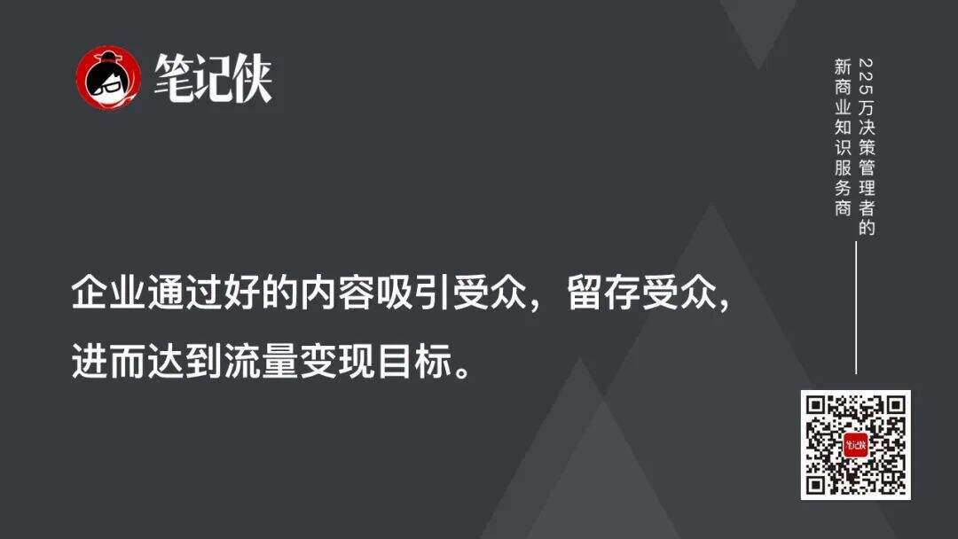 广告人干货库 广告人干货库
