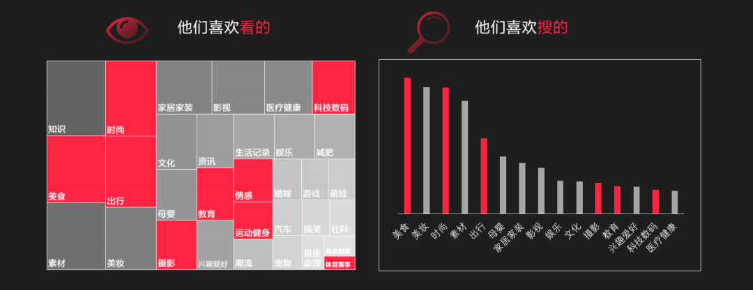 广告人干货库