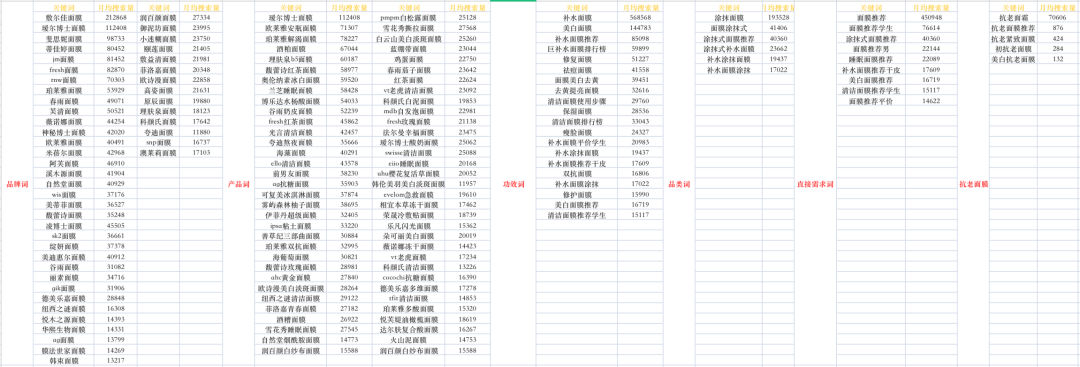 广告人干货库 广告人干货库