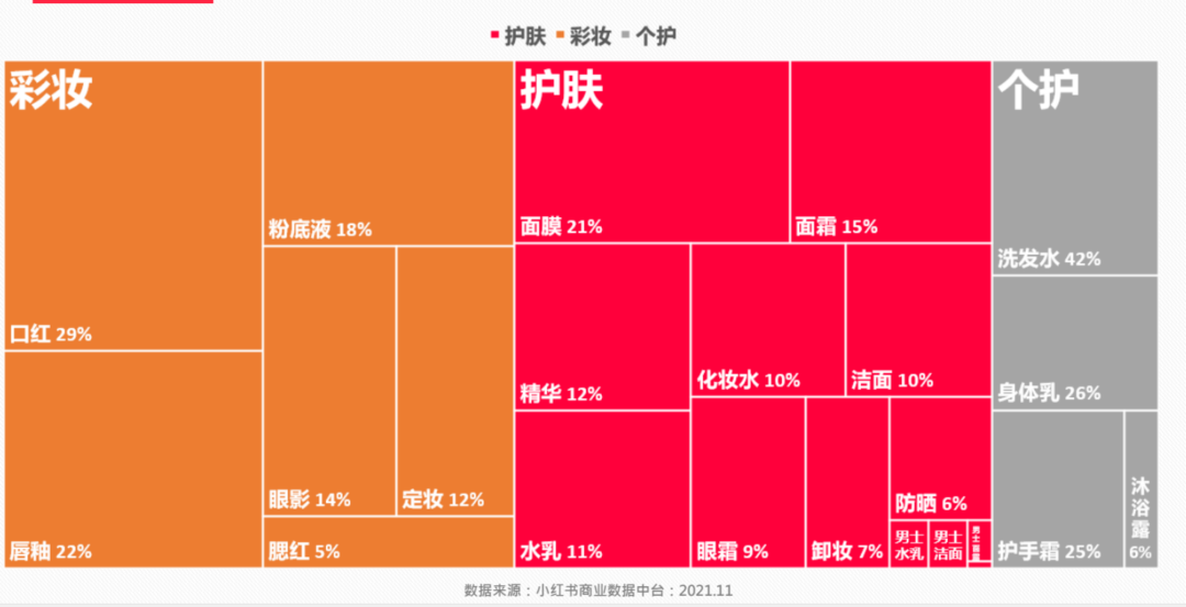 广告人干货库