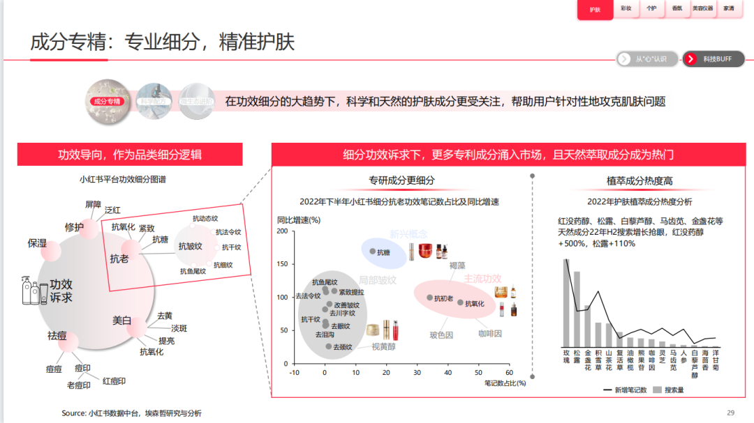 广告人干货库