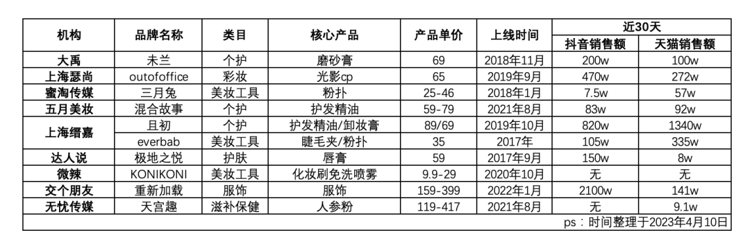 广告人干货库 广告人干货库