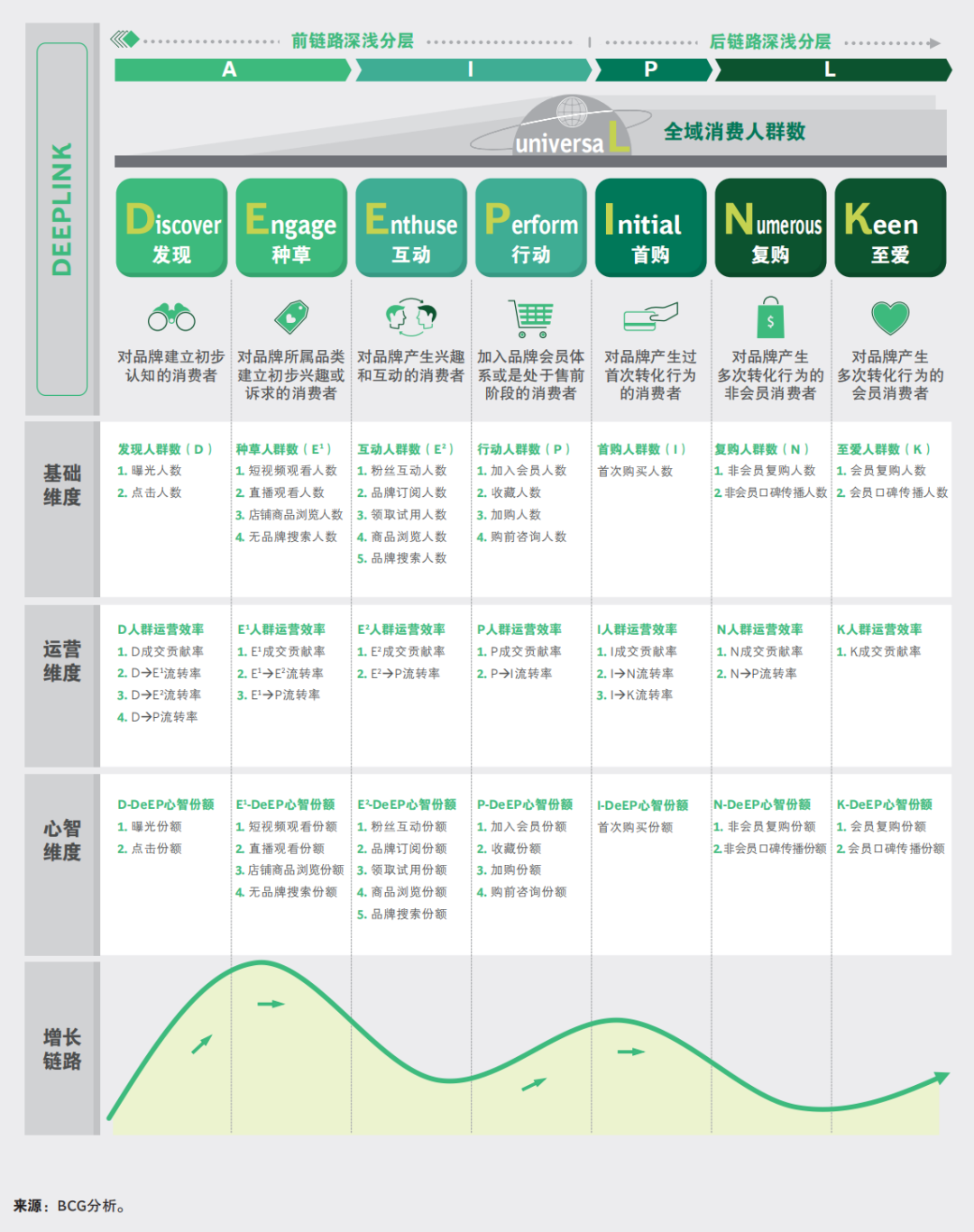 广告人干货库 广告人干货库