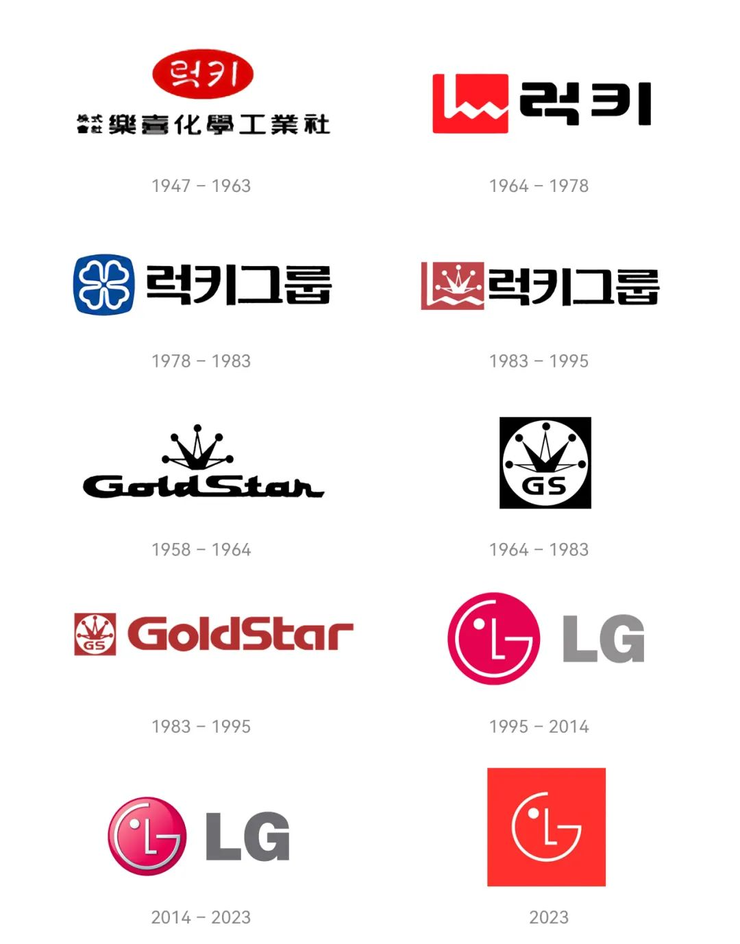 广告人干货库 广告人干货库