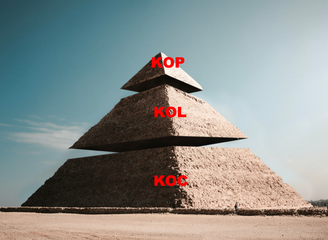 广告人干货库 广告人干货库