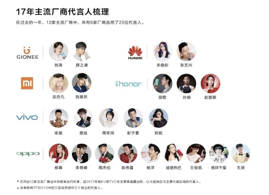 广告人干货库 广告人干货库