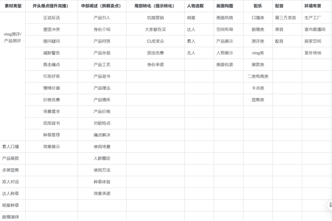 广告人干货库 广告人干货库