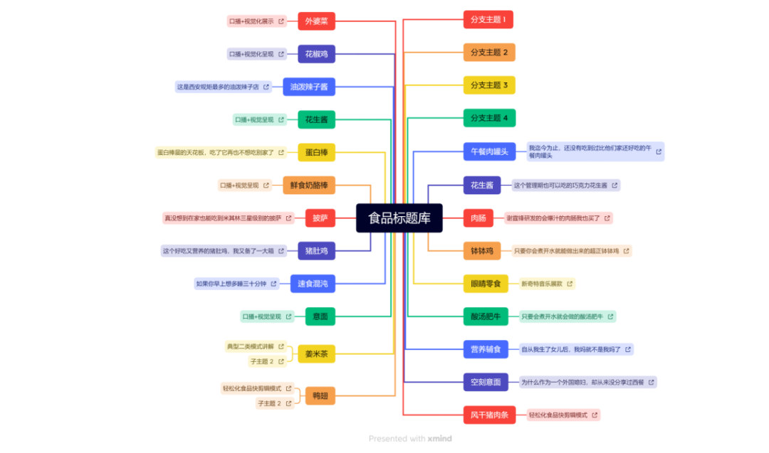 广告人干货库 广告人干货库