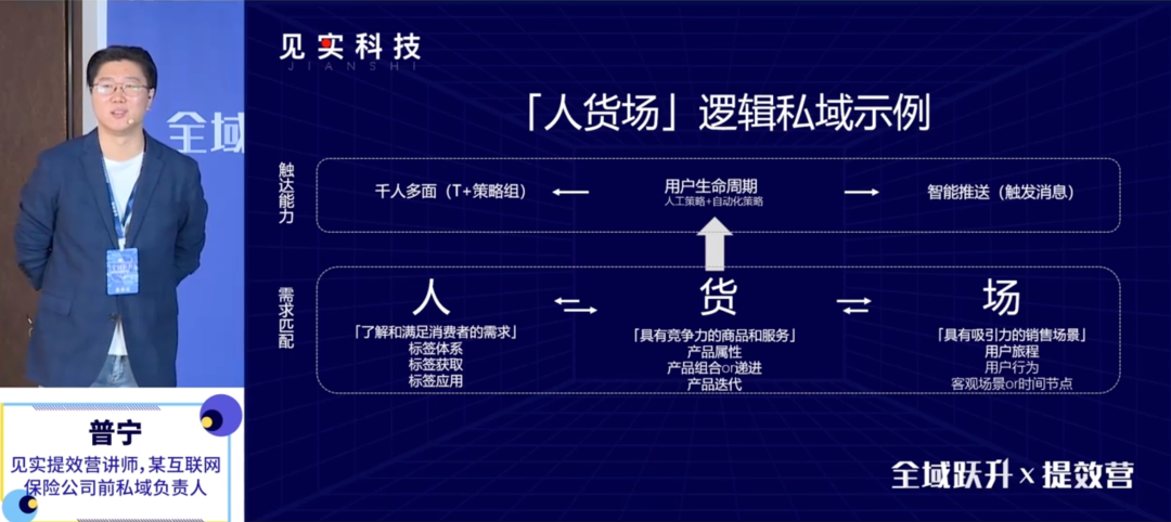 广告人干货库 广告人干货库
