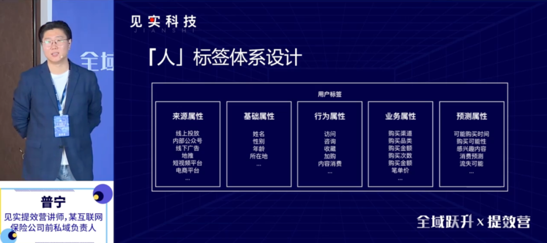 广告人干货库 广告人干货库