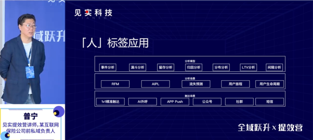 广告人干货库 广告人干货库