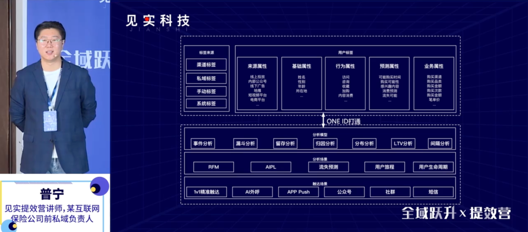 广告人干货库 广告人干货库
