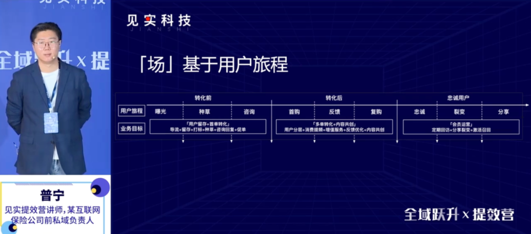 广告人干货库 广告人干货库