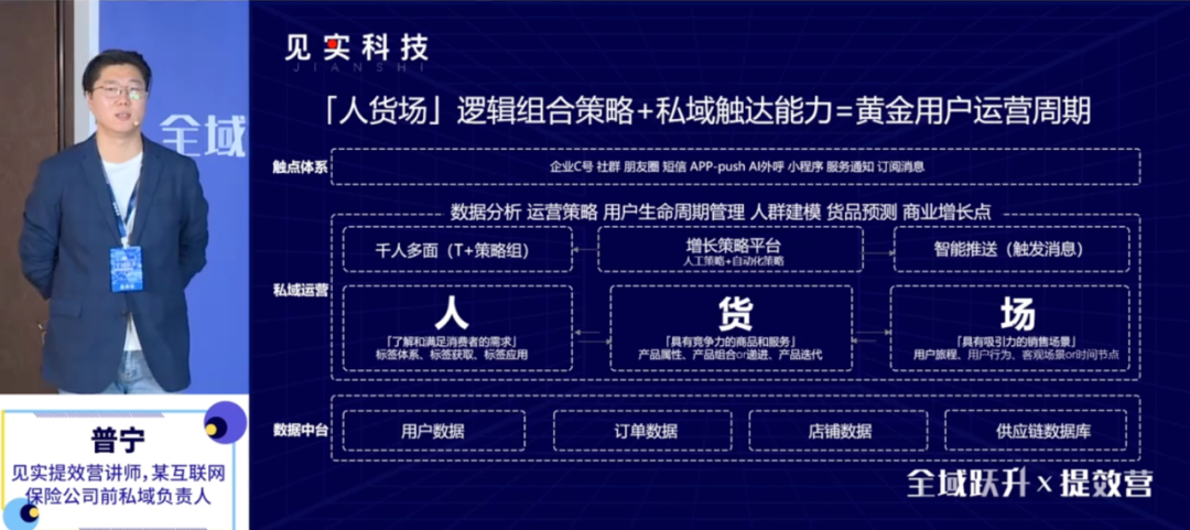广告人干货库 广告人干货库